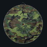 CAMOFLAUGE PATTERN DARTBOARD<br><div class="desc">CAMOFLAUGE PATTERN DESIGN</div>
