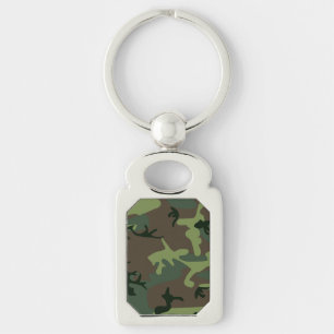 Camouflage Camo Green Brown Pattern Key Ring