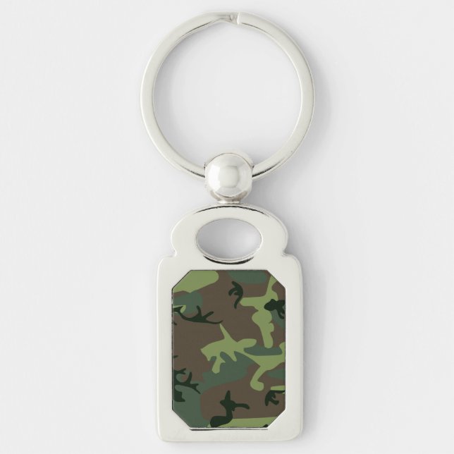 Camouflage Camo Green Brown Pattern Key Ring (Front)