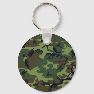 Camouflage Camouflage Key Ring