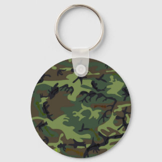 Camouflage Camouflage Key Ring