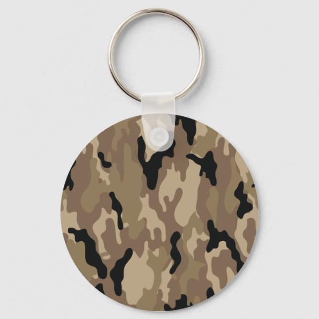 Camouflage Key Ring (Front)