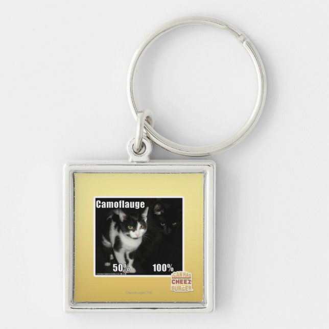 Camouflage Key Ring (Front)