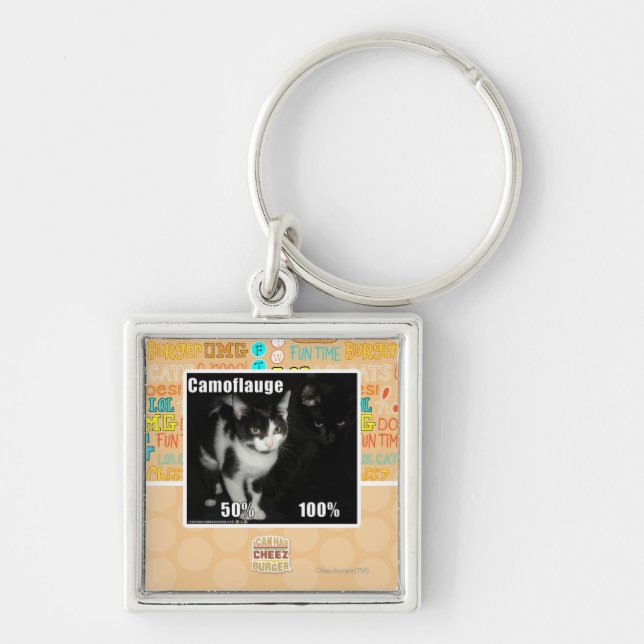 Camouflage Key Ring (Front)