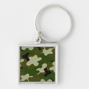 Camouflage Key Ring