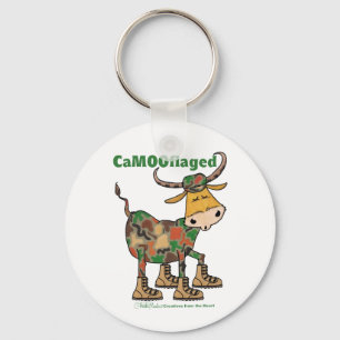 Camouflauge Bull Key Ring