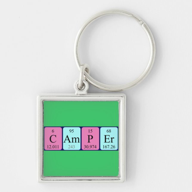 Camper periodic table keyring (Front)