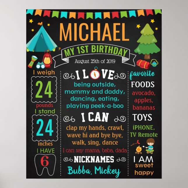 Camping outdoor First Birthday chalkboard sign (Front)