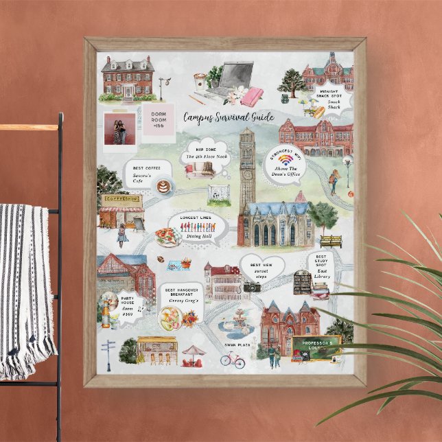 Campus Survival Guide | Funny College Student Gift Poster