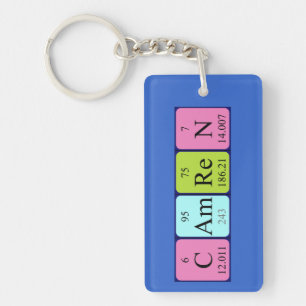 Camren periodic table name keyring