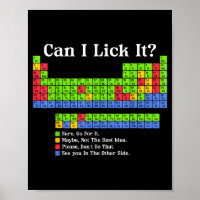Can I Lick It Periodic Table Chart Science Teacher