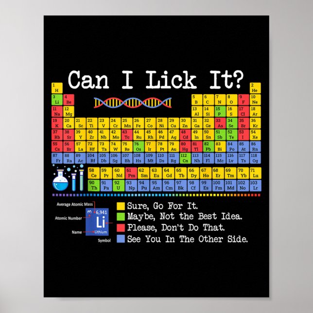 Can I Lick It Periodic Table Funny Science Teacher Poster (Front)
