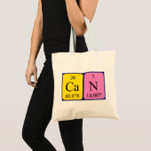 Can periodic table name tote bag (Front (Product))
