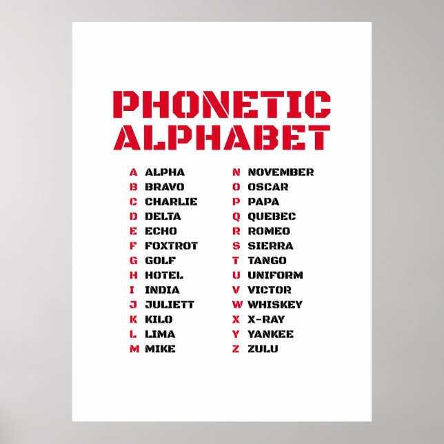 Canada Alphabet Poster (Front)