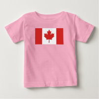 Canada Country Flag