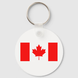 Canada Flag Key Ring