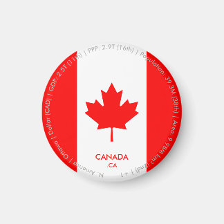 Canada Flag Magnet
