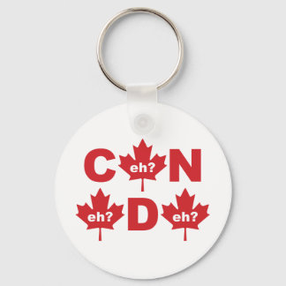 Canada Key Ring