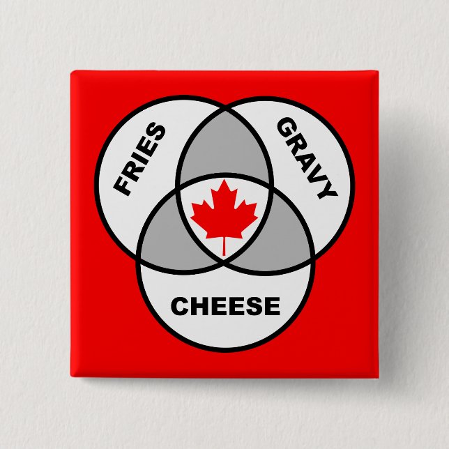 Canada Poutine Venn Diagram Funny Button Badge Pin (Front)