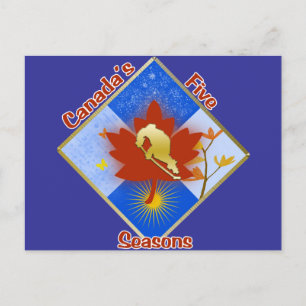Canada's 5 Seasons Postcard