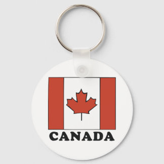 Canadian Flag Key Ring