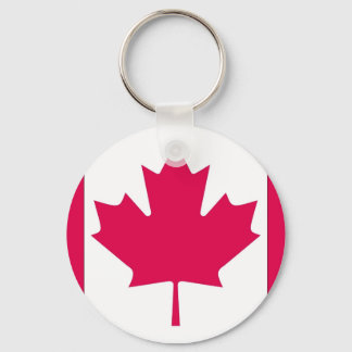 Canadian Flag Key Ring