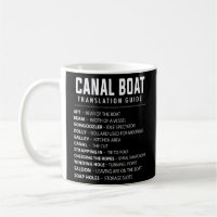Canal Boat & Narrowboat For Barge Boat Owners 4