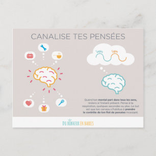 Canaliser ses pensées postcard