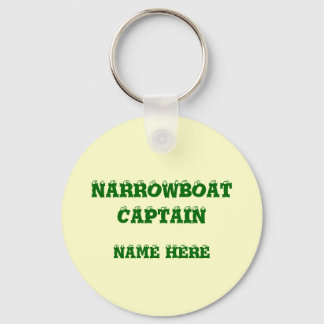 CANALS KEY RING