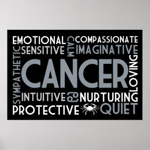 Cancer Astrology Word Collage Print