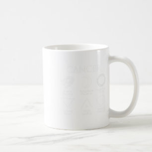 Cancer Astrology Zodiac Sign Symbols Coffee Mug