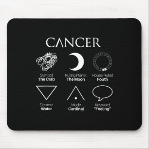 Cancer Astrology Zodiac Sign Symbols Mouse Mat
