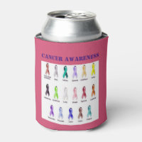 CANCER AWARENESS
