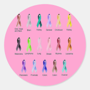 CANCER AWARENESS CLASSIC ROUND STICKER