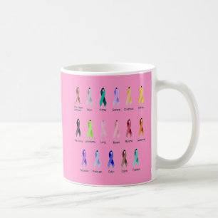 CANCER AWARENESS COFFEE MUG