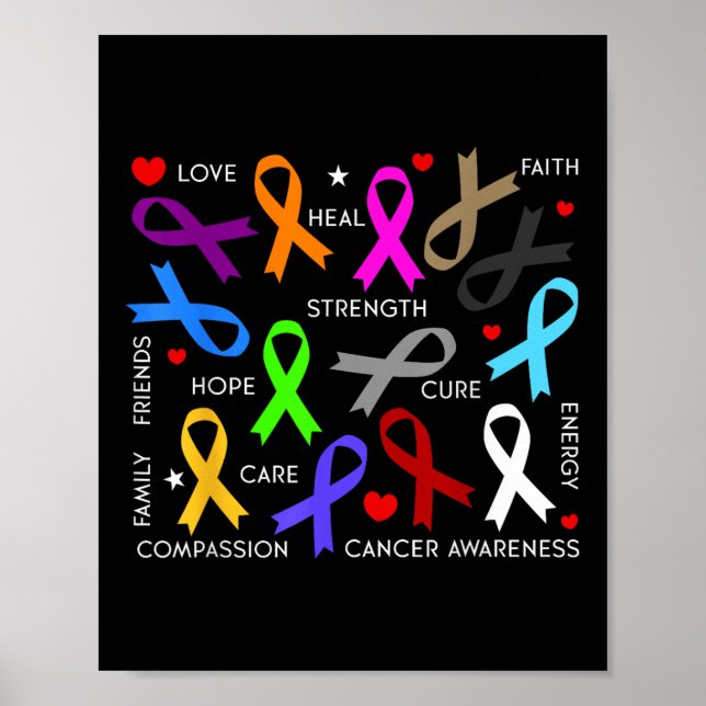 Cancer Awareness - Fight Cancer Ribbons  Poster (Front)