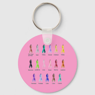 CANCER AWARENESS KEY RING