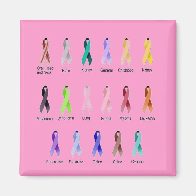 CANCER AWARENESS MAGNET (Front)