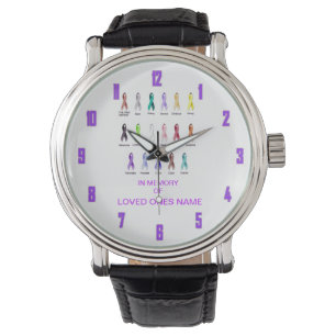 CANCER AWARENESS PERSONALIZED WATCH
