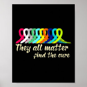 Cancer Awareness Ribbon Support Poster