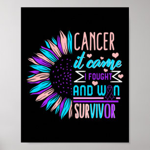 Cancer Awareness Survivor Sunflower Thyroidectomy Poster