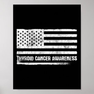 Cancer Awareness Thyroid Cancer  Poster