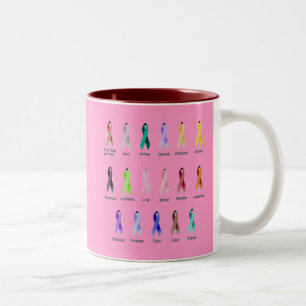 CANCER AWARENESS Two-Tone COFFEE MUG