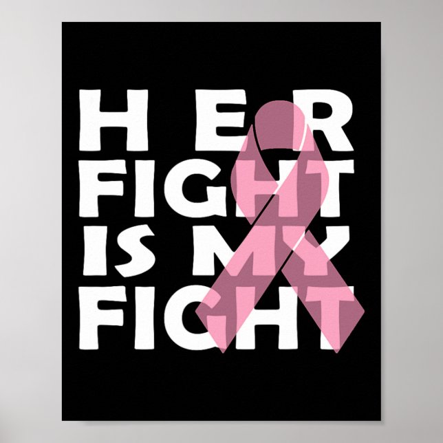Cancer Breast Cancer  Poster (Front)