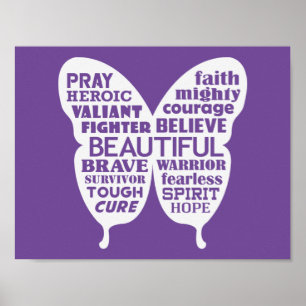 CANCER  BUTTERFLY - ENCOURAGING Poster