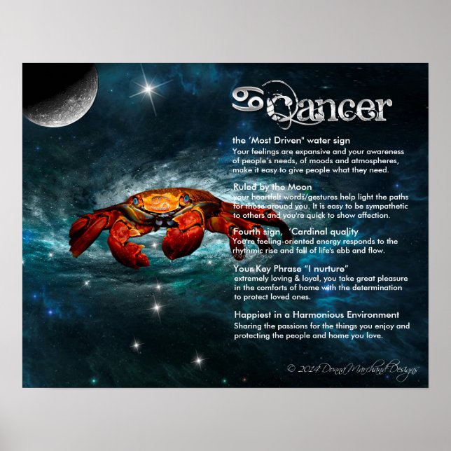 Cancer Characteristics Poster (Front)