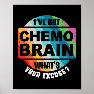 Cancer Chemo Brain Retro Awareness Gift Poster