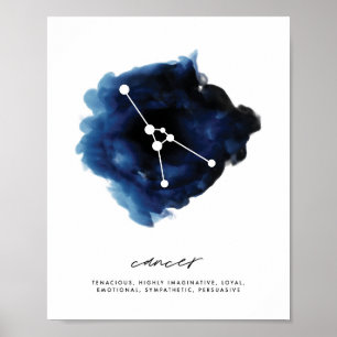 Cancer Constellation Character Traits Poster