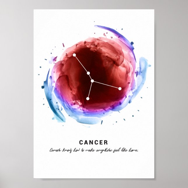 Cancer Constellation Wall Poster (Front)