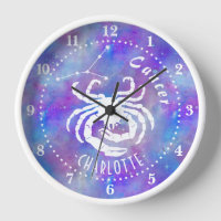 Cancer Crab Constellation Stars Name Birthday Gift